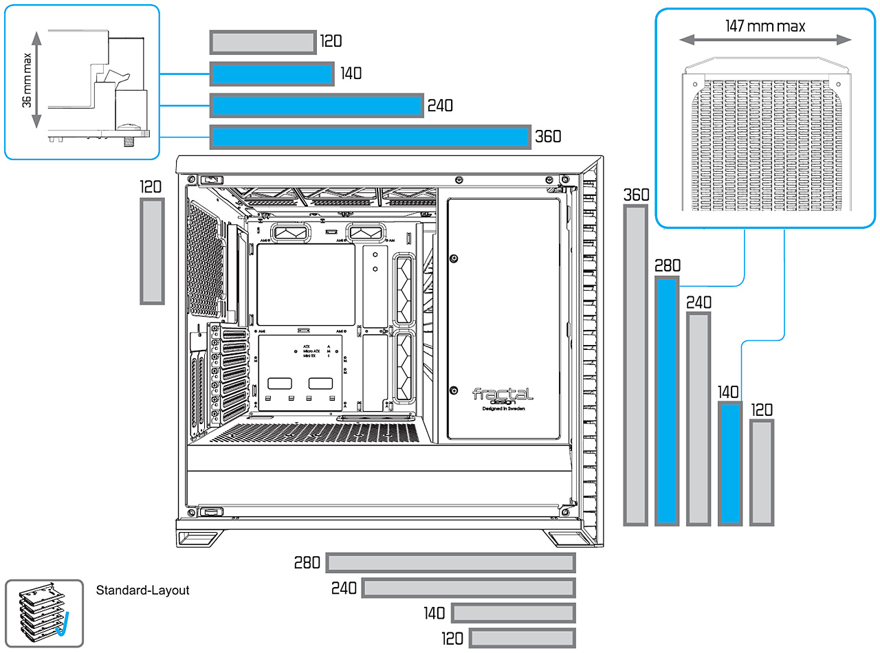 Fractal Design Vector RS: Tohle tu ještě nebylo