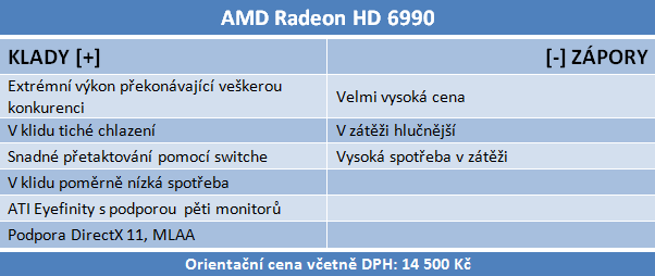 AMD Radeon HD 6990 — dvě jádra a brutální výkon