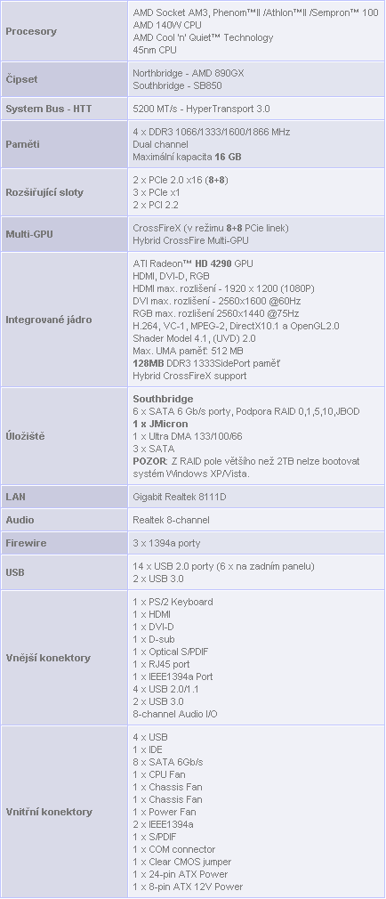 Čipset AMD 890GX - Nejvýkonnější IGP a SATA 6G