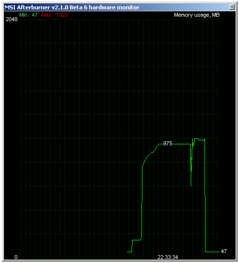 Nvidia GeForce GTX 560 Ti - představení budoucí legendy?