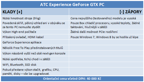 GeForce Experience Small PC – velká konkurence konzolím