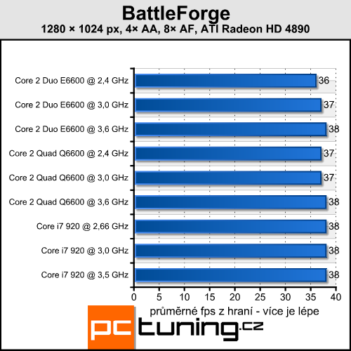 BattleForge — první DirectX 11 hra přichází