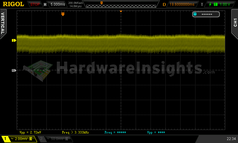 Cooler Master V Semi Modular 550 W: postrach pro Seasonic 