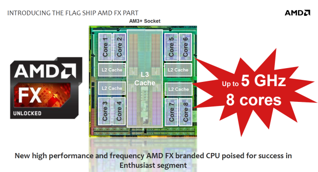  5GHz procesor se stává realitou – AMD FX-9590