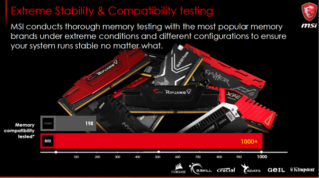 MSI X299 Gaming Pro Carbon AC – Herní deska pro Skylake-X