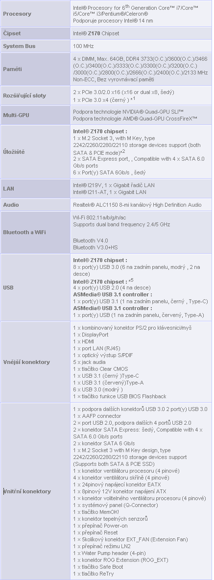 Asus Maximus VIII Gene – Luxusní mATX deska pro Skylake