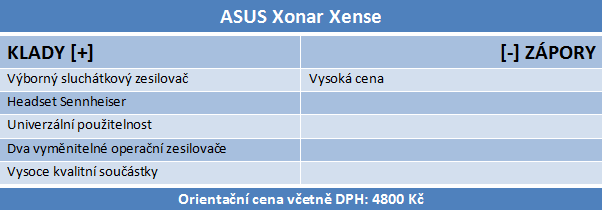 Druhý díl megatestu zvukovek Asus Xonar – vyhodnocení