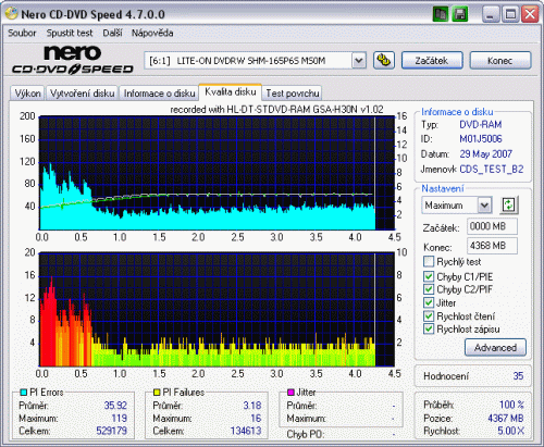 Nástroje pro testy a úpravy DVD/RW mechanik