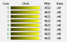 Intel Core i7-9700K a Asus Maximus XI Formula v testu