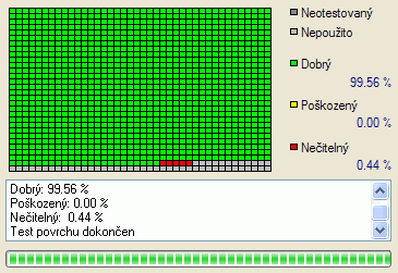 DVDąR 8x: rychlík NEC ND-2500A