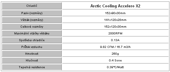 Arctic Cooling Accelero X2 - výhra pro Radeony X1800/X1900?