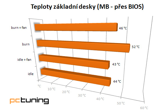 Šedá myš Lepa LPC302 – 100 + 1 perforace