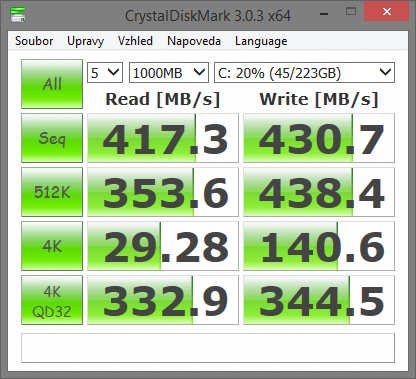 Velký test: 7× SSD i s novým AMD Radeon R7 SSD 240 GB