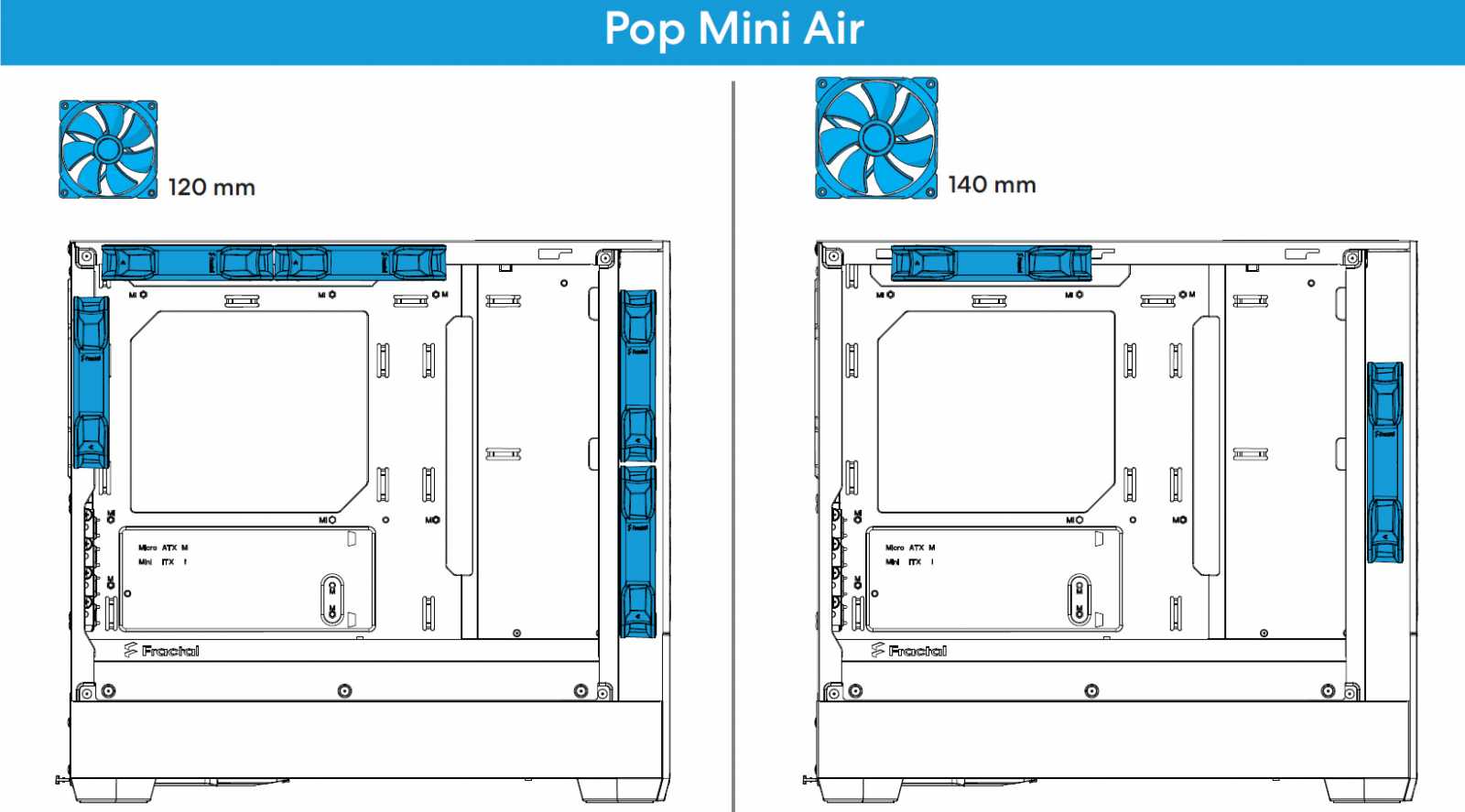 Test výhodných skříní Fractal Design Pop Mini Air a Pop XL Air – poznejte jejich tajemství