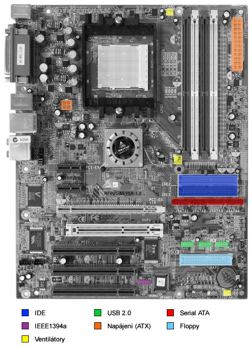 Biostar NF4UL-A9 - základ ve jménu nForce4 Ultra v kombinaci se slotem XGP (AGP karty)