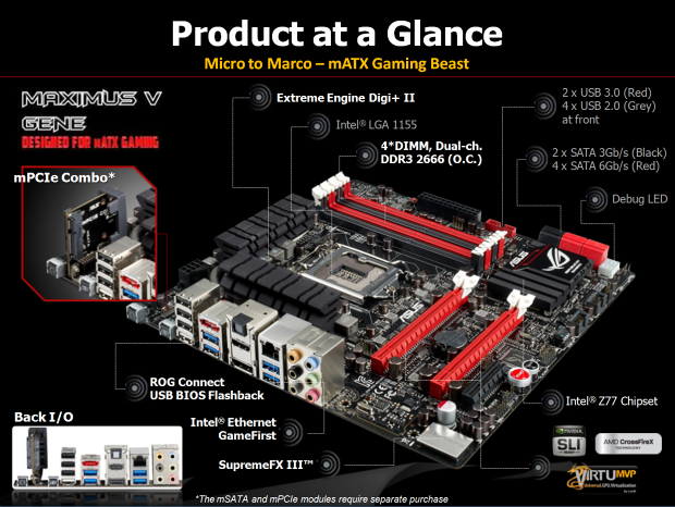 Asus Maximus V Gene – luxusní mATX deska pro Ivy Bridge