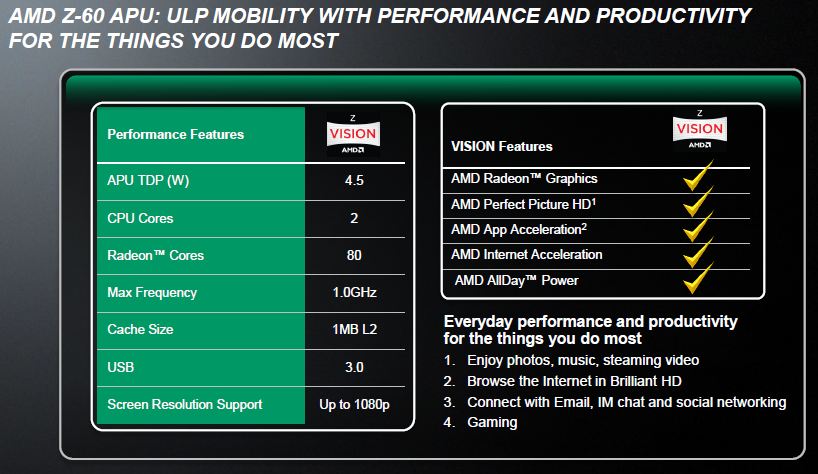 AMD oznámilo úsporný procesor Z-60 pro tablety, konkurenci pro Intel Atom