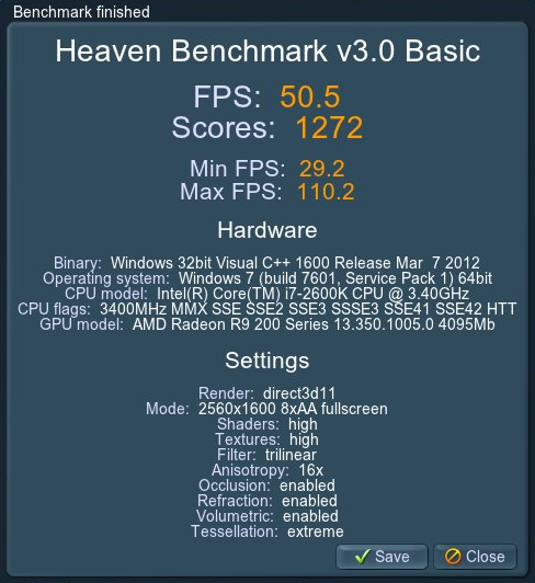 Test Asus Radeon R9 290X DirectCU II OC: Hawaii pořádně