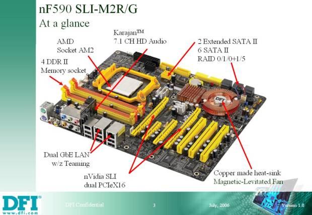 DFI uvádí LanParty UT NF590 SLI-M2R