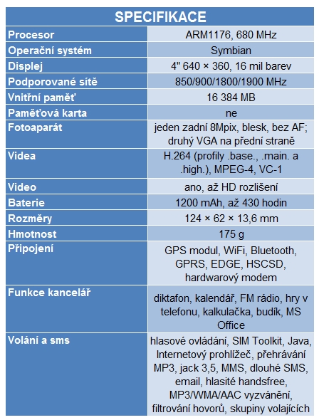 Nedoceněná královna manažerských mobilů – Nokia E7 s Annou