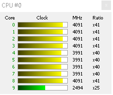 Intel Core i9-9900X: Deset jader Skylake-X v testu