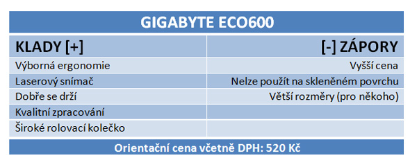 Test bezdrátových myši do 600 Kč: která stačí i na hraní