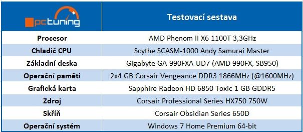 Řadič Everest v exkluzivním testu SSD OCZ Octane