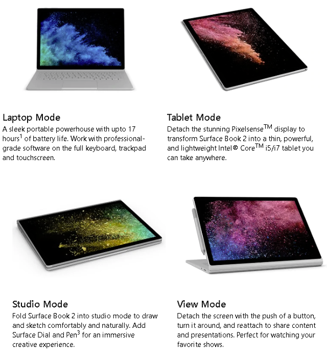 Surface Book 2 (15): Vrchol elegance a výkonu za sto tisíc