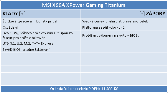 MSI X99A XPower Gaming Titanium – Herní deska pro BD-E