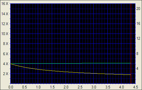 LITE-ON SOHW - 812S, rychlík se srdcem MediaTek!