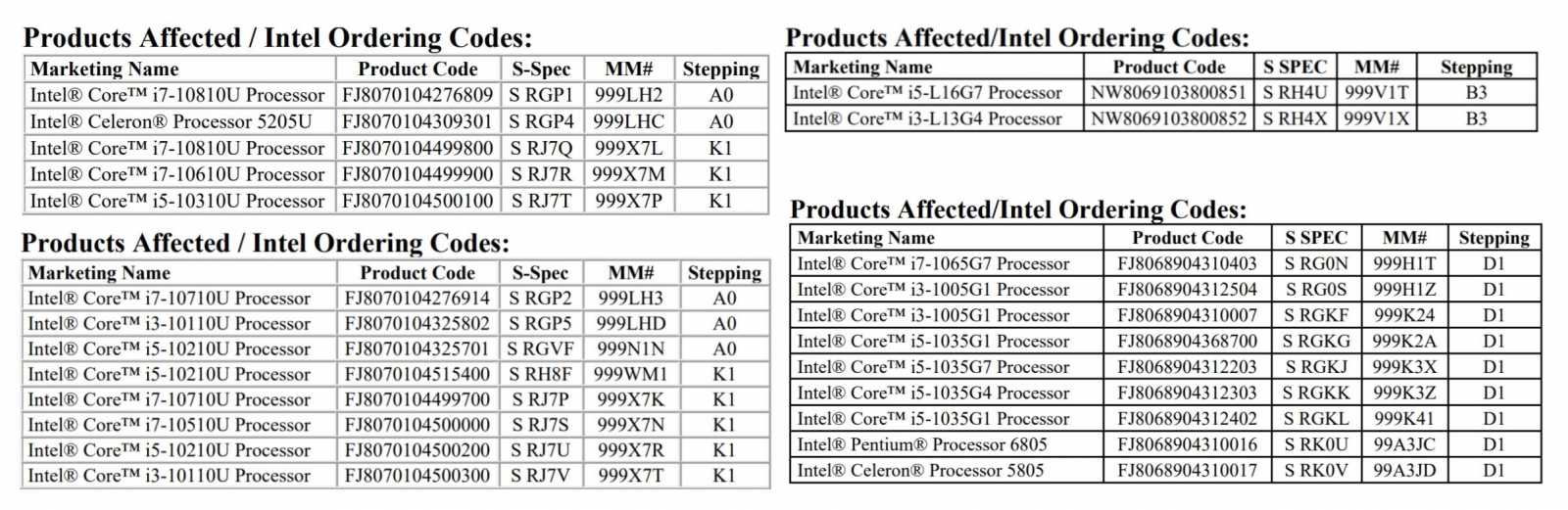 Intel ukončuje výrobu Comet Lake-U, Ice Lake-U a Lakefield procesorů