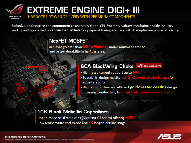 Asus Maximus VI Extreme – nejlepší deska pro LGA 1150