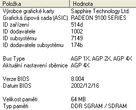 Modifikace Radeonu 8500 na Radeon 9100!