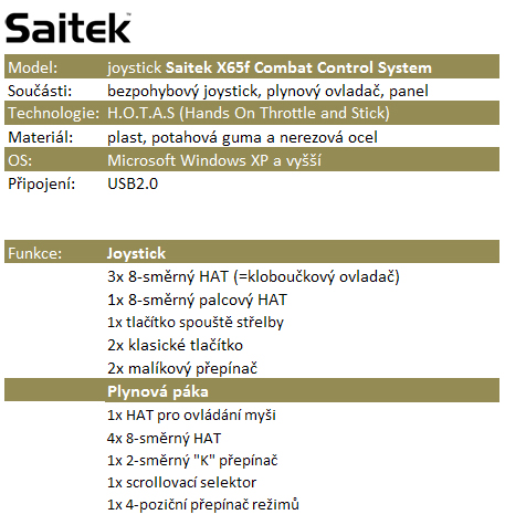 Saitek X65F Combat Control System – létání bez hranic