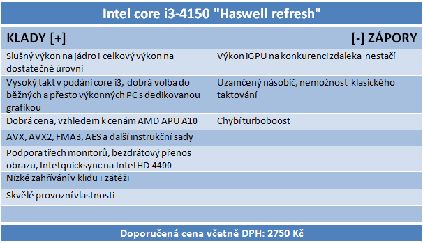 Intel Core i3-4150: Haswell Refresh v lidovém procesoru