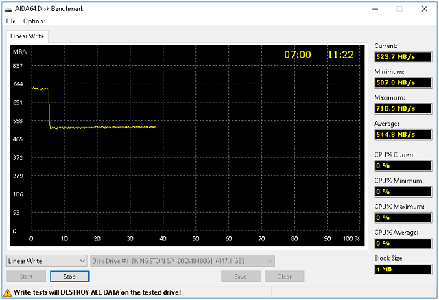 SSD Kingston A1000 a UV500 (480 GB) ve dvaceti aplikacích