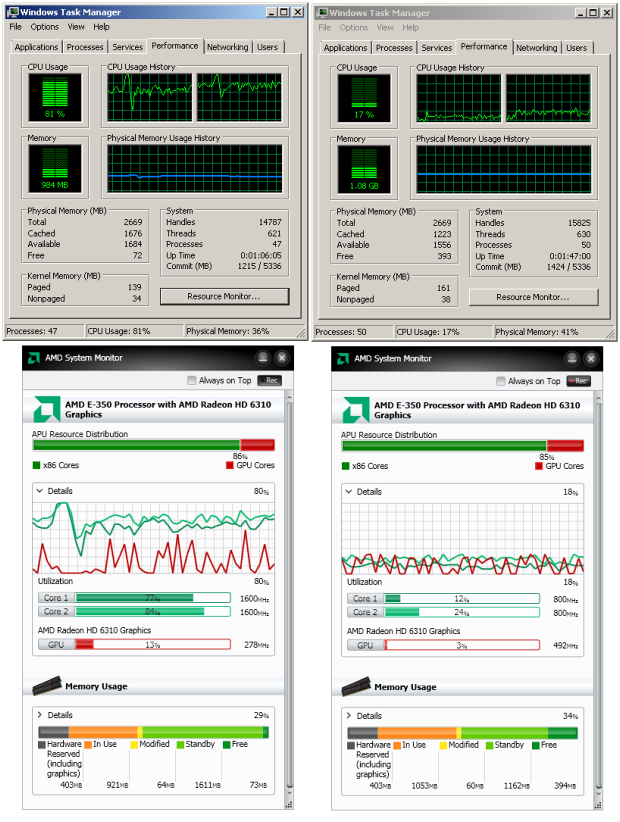 AMD E-350 Zacate proti Intelu Atom D525 s ION 2