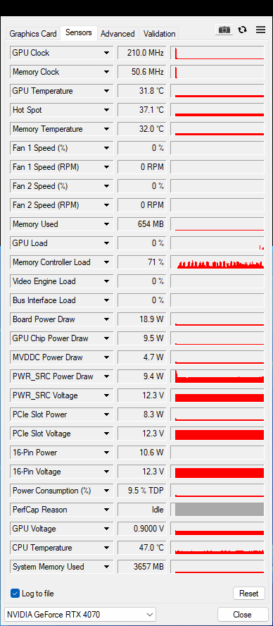 Test Palit GeForce RTX 4070 GamingPro: maximální pohoda na minimálních otáčkách