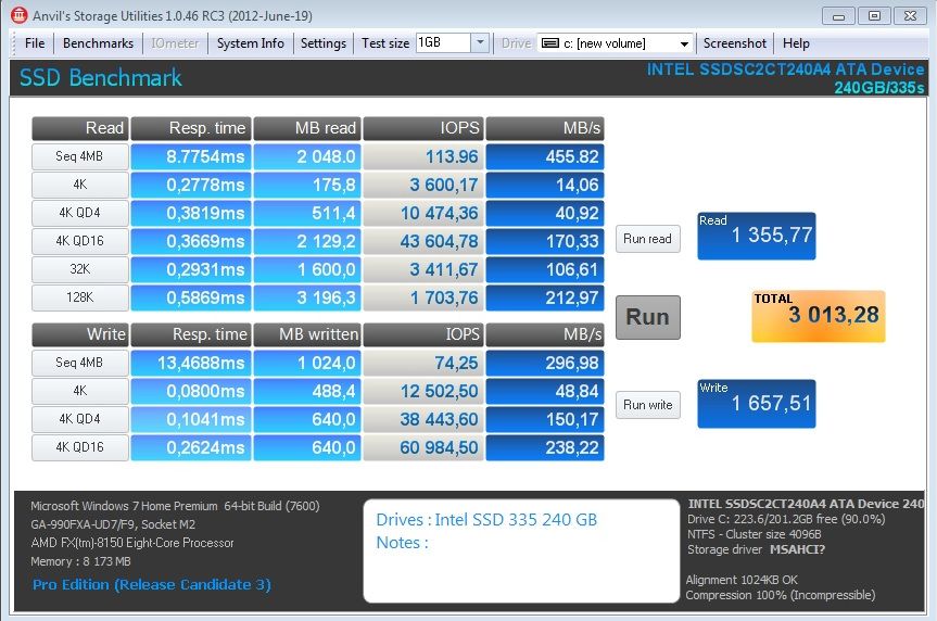 Intel 335 – exkluzivní test prvního SSD s novými 20nm čipy