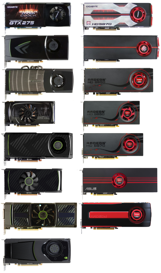 nVidia GeForce GTX 680 – Kepler přichází vládnout