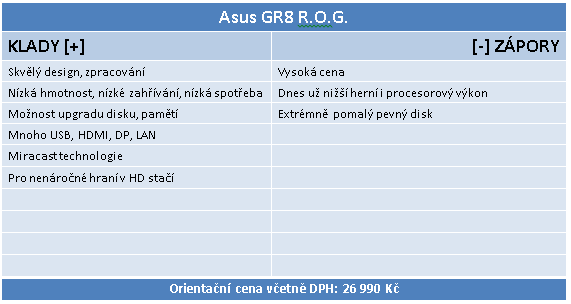 Asus R.O.G. GR8: elegantní herní PC velikosti konzole