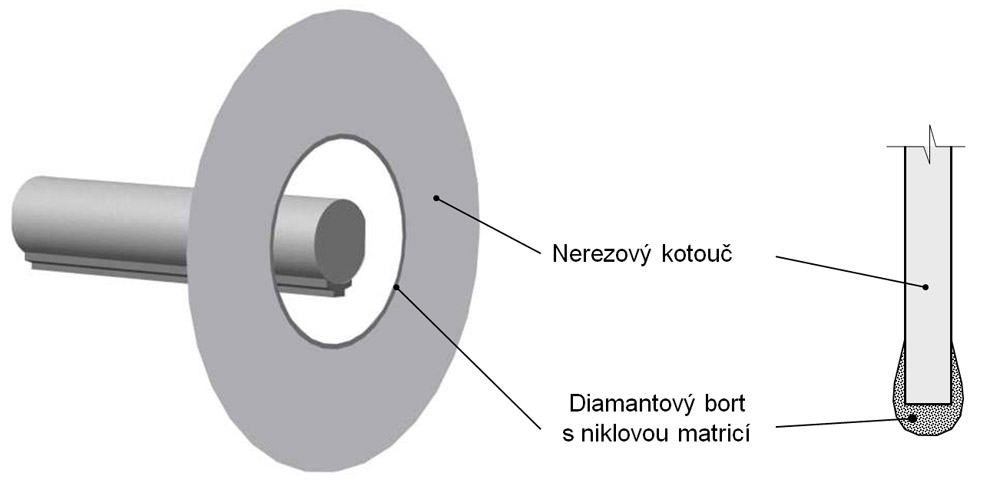 Od písku k procesoru — výroba křemíkového waferu