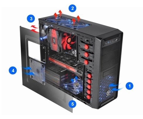 Thermaltake Versa G2: počítačová skříň s komfortním chlazením pro herní sestavy