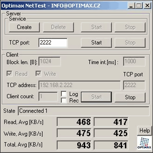 WiFi na 2.4 i 5GHz - Minitar WAP354