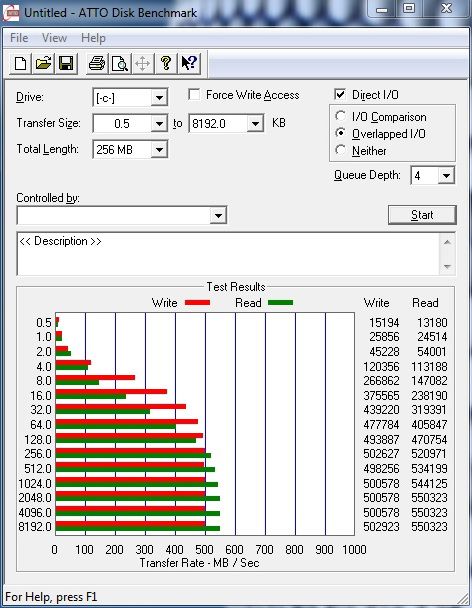 Intel 335 – exkluzivní test prvního SSD s novými 20nm čipy