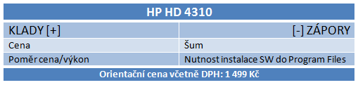 Highendové webkamery: vysoká cena, ale co kvalita? 