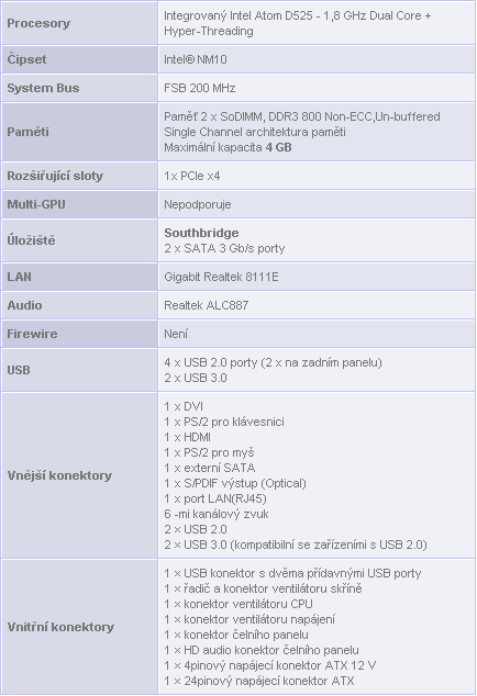 AMD E-350 Zacate proti Intelu Atom D525 s ION 2