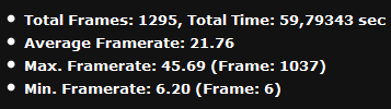  Metro 2033 — nastavení 1920 × 1080 px, 4× AA, nejvyšší detaily — nahoře výkon na referenčních taktech nVidia GeForce GTX 650 Ti Boost, dole s vlastním dodatečným přetaktováním