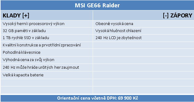 MSI GE66 Raider: Nejlepší herní notebook na trhu?