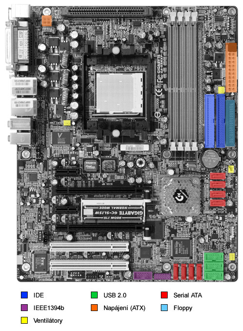 Vskutku vybavená základní deska s nForce4 SLI od Gigabyte: GA-K8NXP-SLI